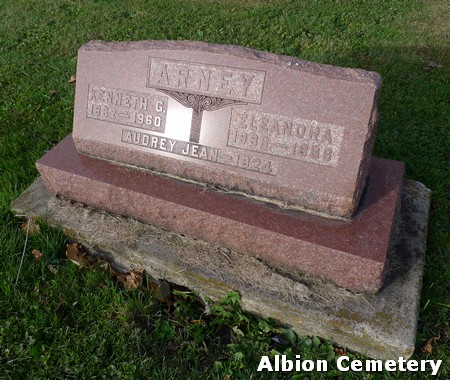 ARNEY, KENNETH GLENN - Marshall County, Iowa | KENNETH GLENN ARNEY 