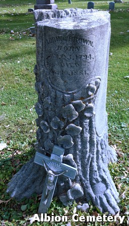 BROWN, LORING - Marshall County, Iowa | LORING BROWN 