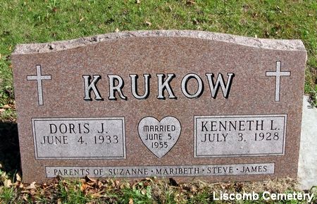 KRUKOW, KENNETH L. - Marshall County, Iowa | KENNETH L. KRUKOW 