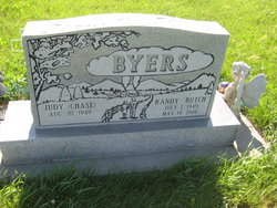 BYERS, RANDY - Mills County, Iowa | RANDY BYERS 