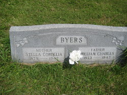 BYERS, WILLIAM CHARLES - Mills County, Iowa | WILLIAM CHARLES BYERS 