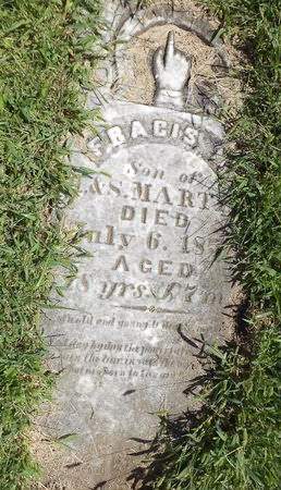 MARTIN, FRACIS M - Mills County, Iowa | FRACIS M MARTIN 