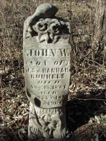 RUNKELS, JOHN W. - Mills County, Iowa | JOHN W. RUNKELS 