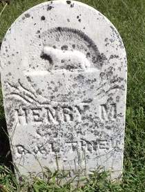 THIEL, HENRY M - Mills County, Iowa | HENRY M THIEL 