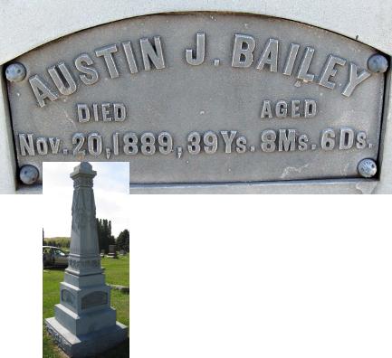 BAILEY, AUSTIN J. - Mitchell County, Iowa | AUSTIN J. BAILEY 