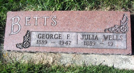 BETTS, GEORGE F. - Mitchell County, Iowa | GEORGE F. BETTS 