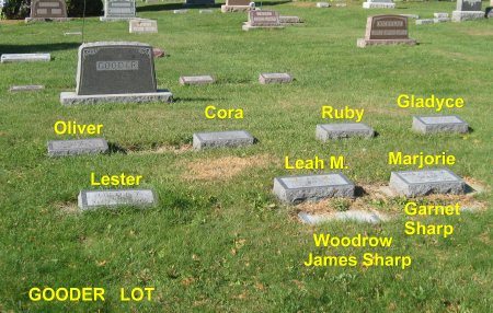 SHARP, GARNET (LOT) - Mitchell County, Iowa | GARNET (LOT) SHARP 