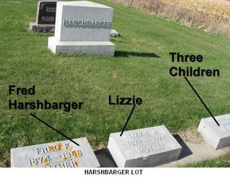 HARSHBARGER, FREDERICK (LOT) - Mitchell County, Iowa | FREDERICK (LOT) HARSHBARGER 