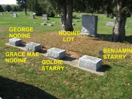 STARRY, BENJAMIN (LOT) - Mitchell County, Iowa | BENJAMIN (LOT) STARRY 