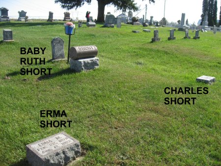 SHORT, CHARLES A. (LOT) - Mitchell County, Iowa | CHARLES A. (LOT) SHORT 