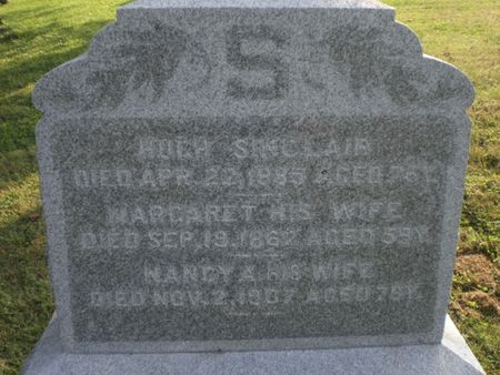 HARDY SINCLAIR, MARGARET - Monroe County, Iowa | MARGARET HARDY SINCLAIR 