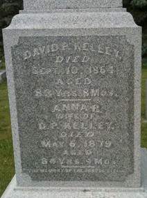 KELLEY, ANNA R. - Muscatine County, Iowa | ANNA R. KELLEY 