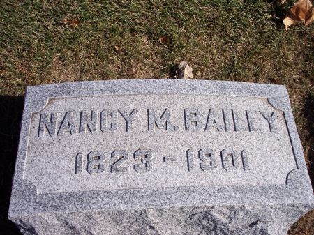 BAILEY, NANCY M. - Page County, Iowa | NANCY M. BAILEY 