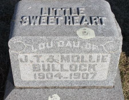 BULLOCK, LOU - Page County, Iowa | LOU BULLOCK 