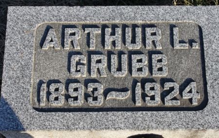 GRUB, ARTHUR L. - Page County, Iowa | ARTHUR L. GRUB 