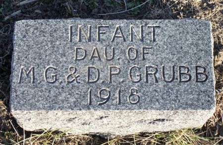 GRUBB, INFANT - Page County, Iowa | INFANT GRUBB 