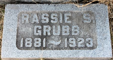 GRUBB, RASSIE S. - Page County, Iowa | RASSIE S. GRUBB 