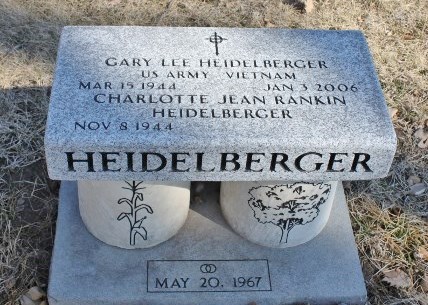 HEIDELBERGER, GARY LEE - Page County, Iowa | GARY LEE HEIDELBERGER 