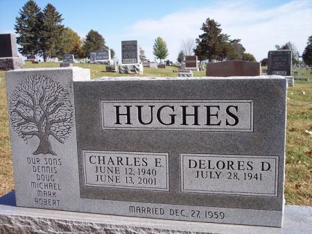 HUGHES, CHARLES E. - Page County, Iowa | CHARLES E. HUGHES 