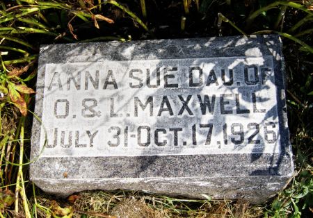 MAXWELL, ANNA SUE - Page County, Iowa | ANNA SUE MAXWELL 