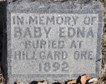 SIMONTON, EDNA - Page County, Iowa | EDNA SIMONTON 