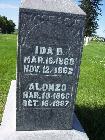 TURNER, ALONZO - Page County, Iowa | ALONZO TURNER 