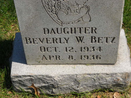 BETZ, BEVERLY W. - Polk County, Iowa | BEVERLY W. BETZ 
