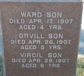 DAVIDSON, WARD - Polk County, Iowa | WARD DAVIDSON 