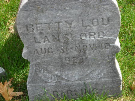 LANGFORD, BETTY LOU - Polk County, Iowa | BETTY LOU LANGFORD 