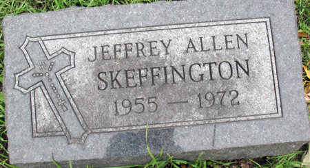 SKEFFINGTON, JEFFREY ALLEN - Polk County, Iowa | JEFFREY ALLEN SKEFFINGTON 