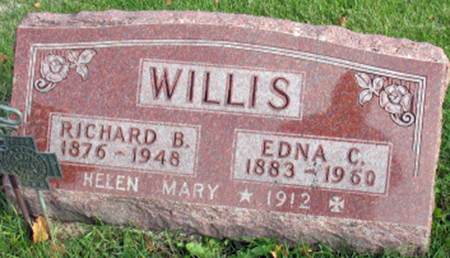 WILLIS, RICHARD B. - Polk County, Iowa | RICHARD B. WILLIS 