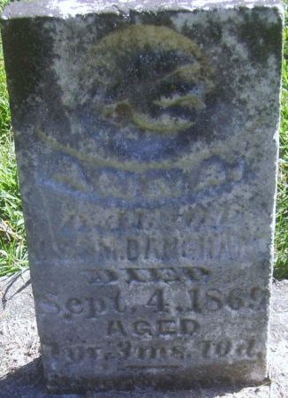 BANGHART, ANNA - Poweshiek County, Iowa | ANNA BANGHART 