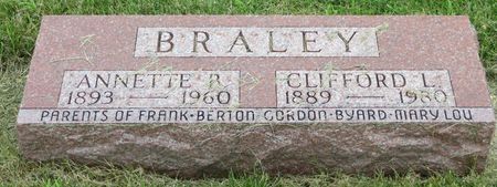 BRALEY, ANNETTE R. - Poweshiek County, Iowa | ANNETTE R. BRALEY 