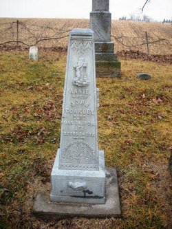 COAKLEY, ANNIE - Poweshiek County, Iowa | ANNIE COAKLEY 