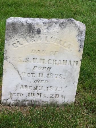 GRAHAM, CLARA LUELLA - Poweshiek County, Iowa | CLARA LUELLA GRAHAM 