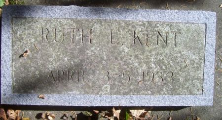 KENT, RUTH L. - Poweshiek County, Iowa | RUTH L. KENT 