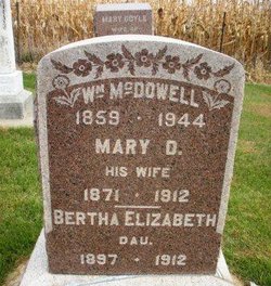 MCDOWELL, WILLIAM - Poweshiek County, Iowa | WILLIAM MCDOWELL 