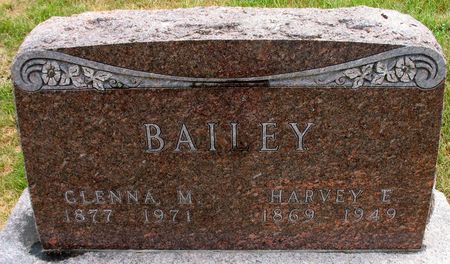 BAILEY, HARVEY E. - Ringgold County, Iowa | HARVEY E. BAILEY 