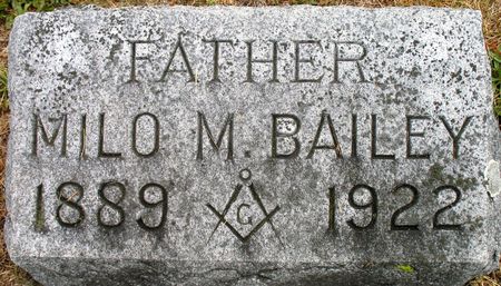 BAILEY, MILO MORTON - Ringgold County, Iowa | MILO MORTON BAILEY 