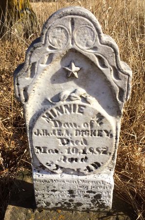 DICKEY, MINNIE M. - Ringgold County, Iowa | MINNIE M. DICKEY 