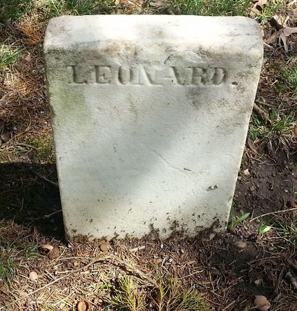 MOULTON, LEONARD - Ringgold County, Iowa | LEONARD MOULTON 