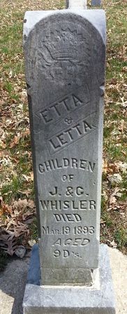 WHISLER, LETTA - Ringgold County, Iowa | LETTA WHISLER 