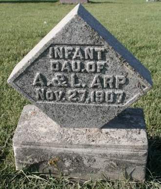 ARP, INFANT - Scott County, Iowa | INFANT ARP 