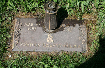 MILLER, JONATHON RICHARD - Scott County, Iowa | JONATHON RICHARD MILLER 