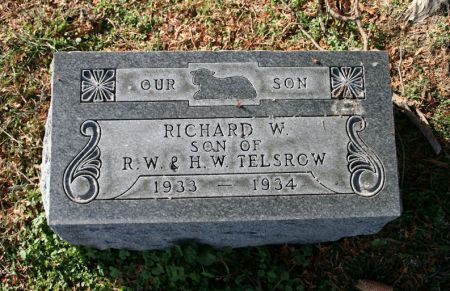 TELSROW, RICHARD W. - Scott County, Iowa | RICHARD W. TELSROW 