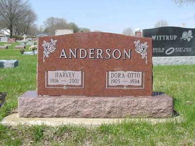 ANDERSON, HARVEY - Shelby County, Iowa | HARVEY ANDERSON 