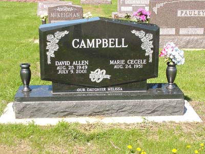 CAMPBELL, DAVID ALLEN - Shelby County, Iowa | DAVID ALLEN CAMPBELL 
