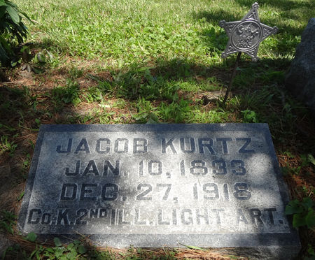 JACOB, KURTZ - Story County, Iowa | KURTZ JACOB 