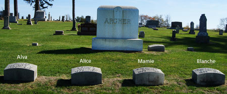 ARCHER, ALVA A., FAMILY PLOT OF - Taylor County, Iowa | ALVA A., FAMILY PLOT OF ARCHER 