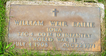 BAILIE, WILLIAM WEIR - Taylor County, Iowa | WILLIAM WEIR BAILIE 
